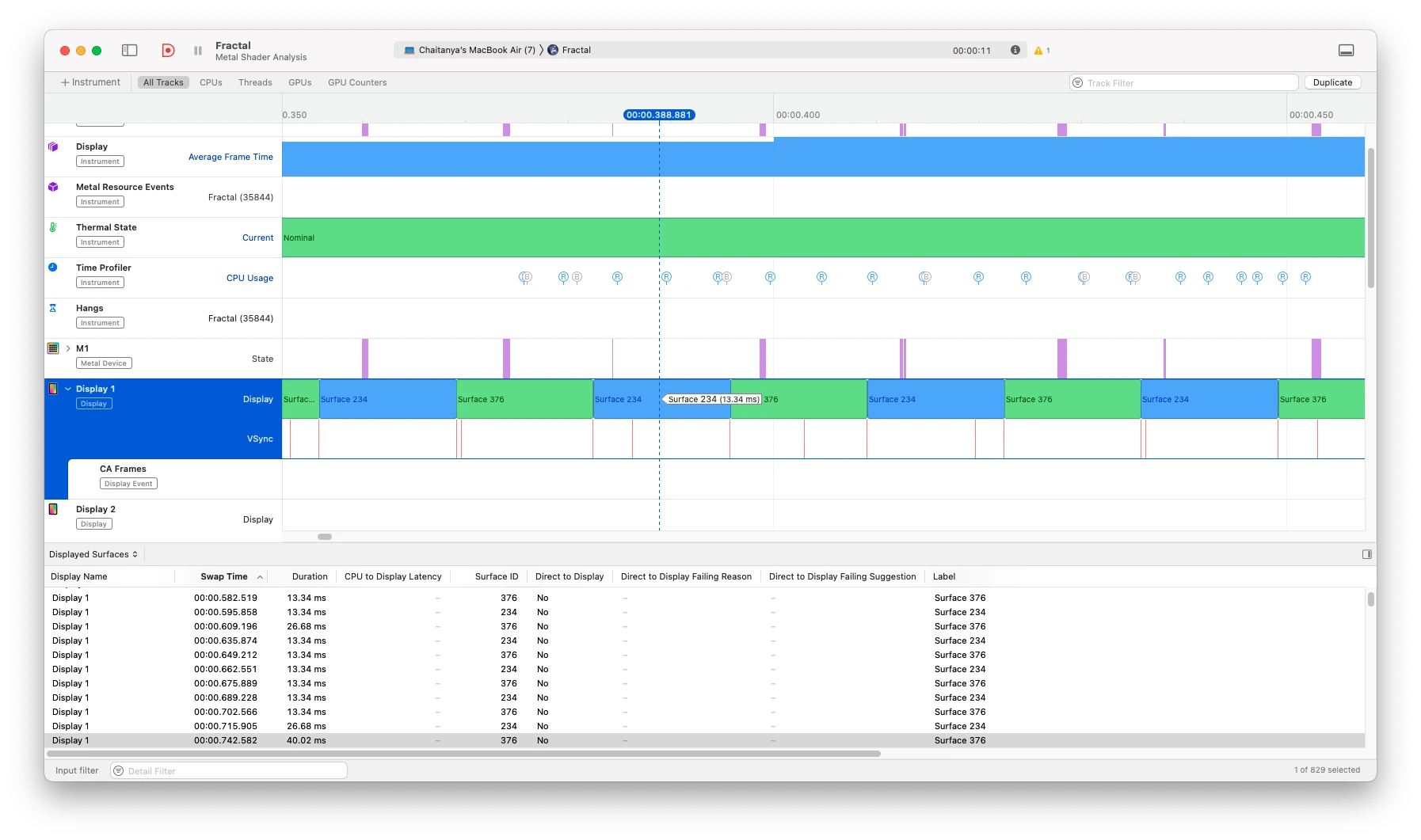 Analysis of frame rate in Xcode Instruments
