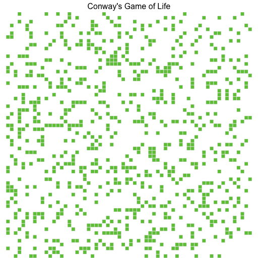 Game of Life Simulation